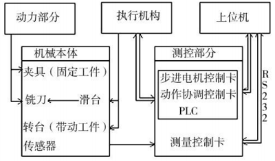 1661788654134598.png 1-20113022235OR.png